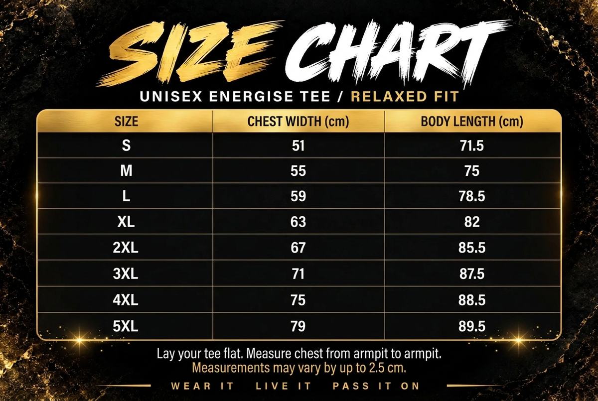 Energise size chart with all eight sizes