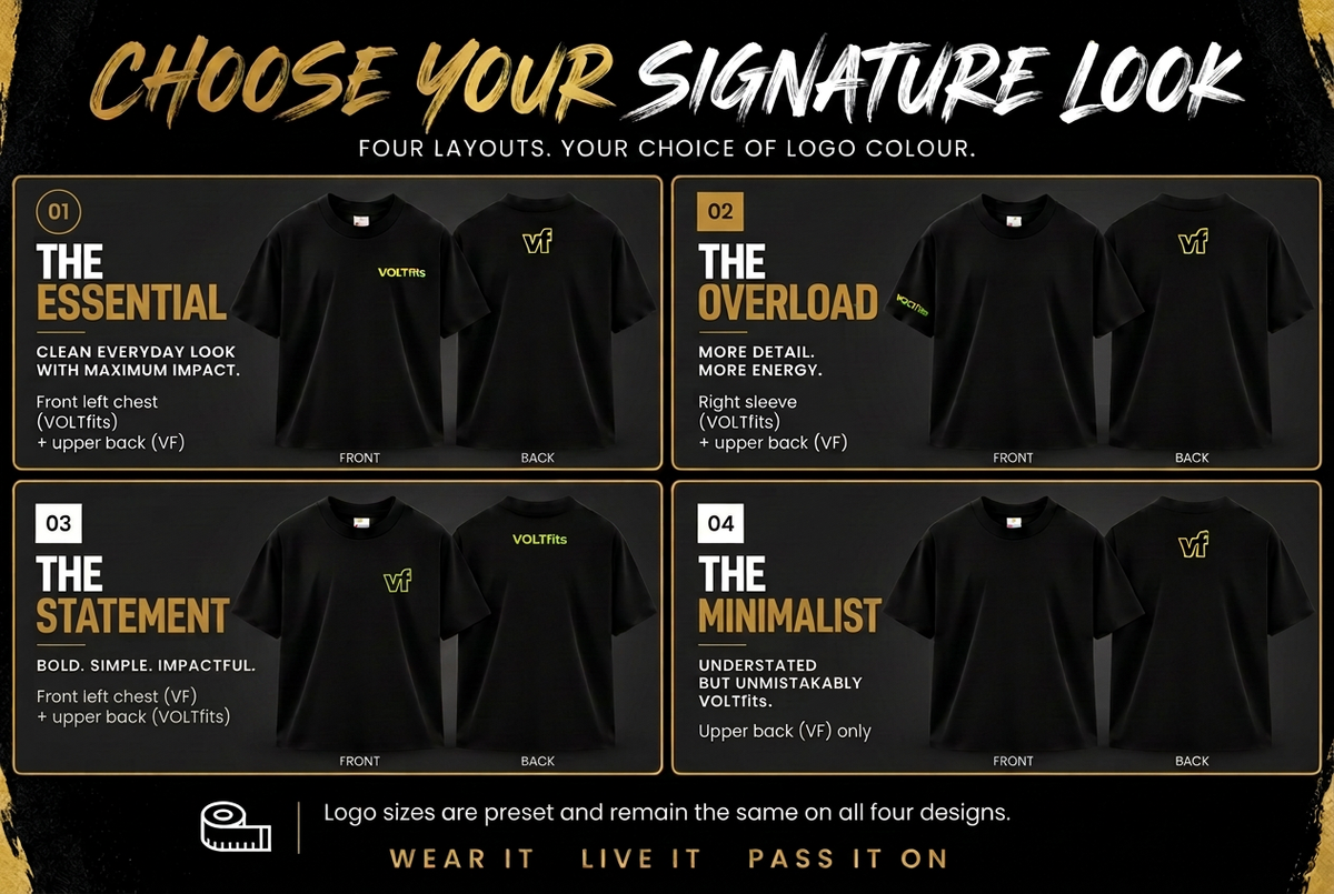 VOLTfits layout guide revised for consistent logo sizing