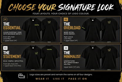 VOLTfits layout guide revised for consistent logo sizing