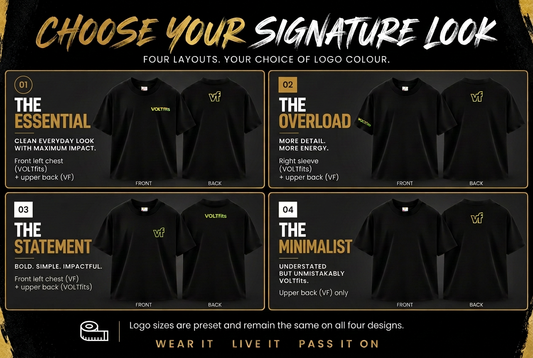 VOLTfits layout guide revised for consistent logo sizing